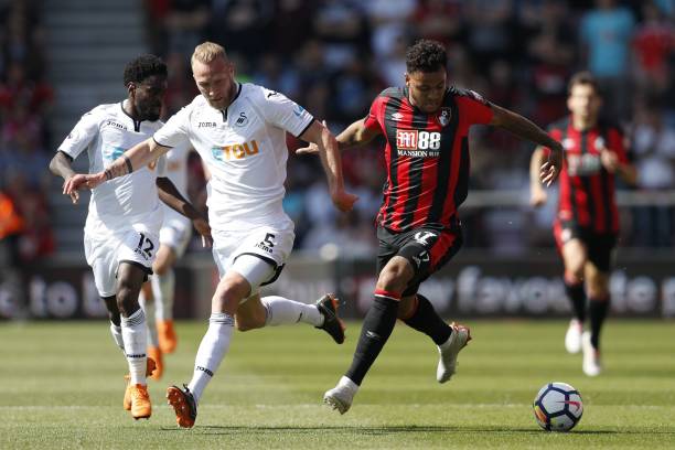 的情报共享 的情报共享